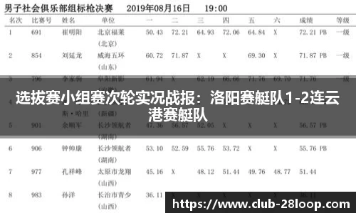 选拔赛小组赛次轮实况战报：洛阳赛艇队1-2连云港赛艇队